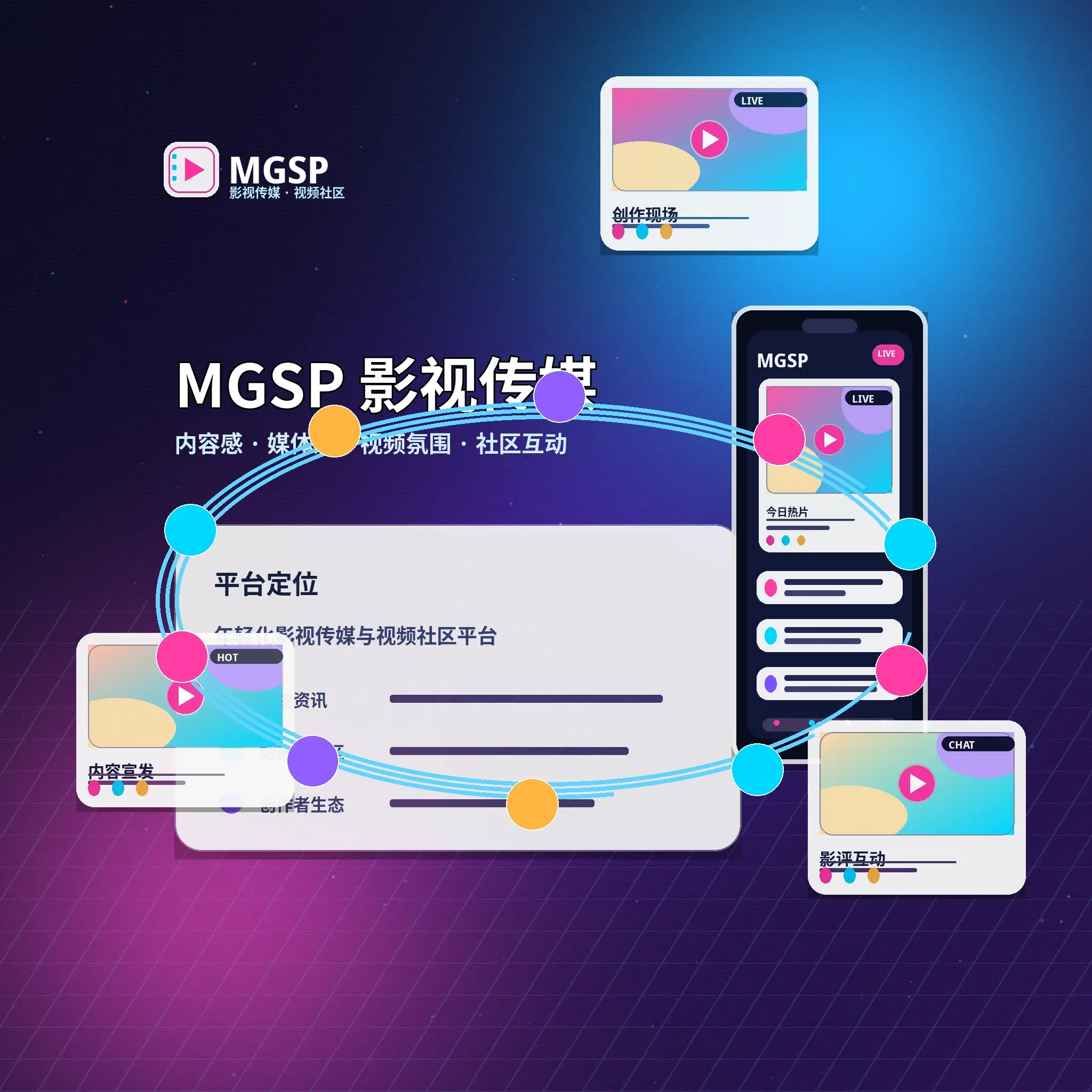 关于蘑菇视频影视文化与创作者社区